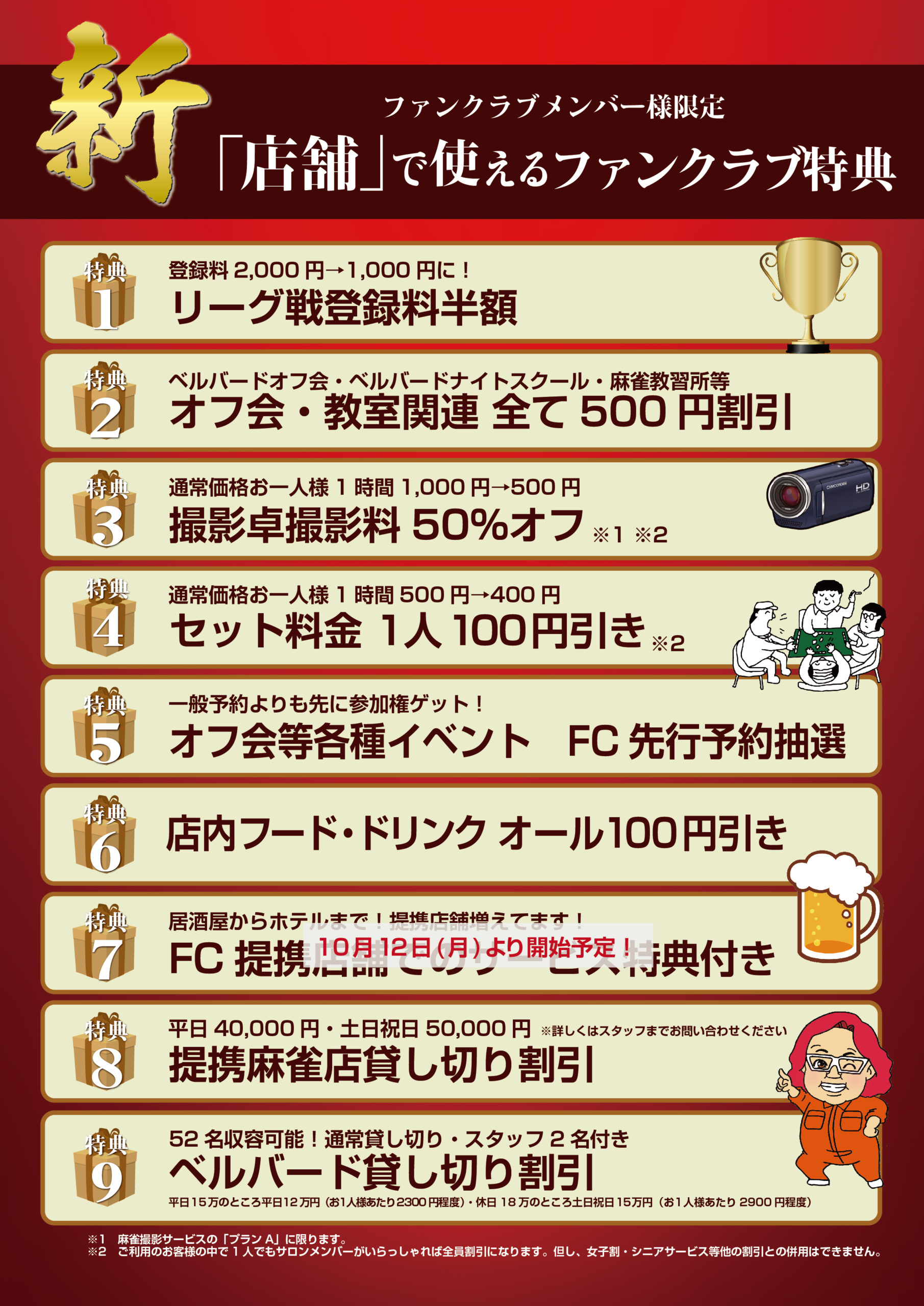【FC】新ファンクラブ特典！！
